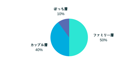 f:id:meron2419:20180109005145p:plain